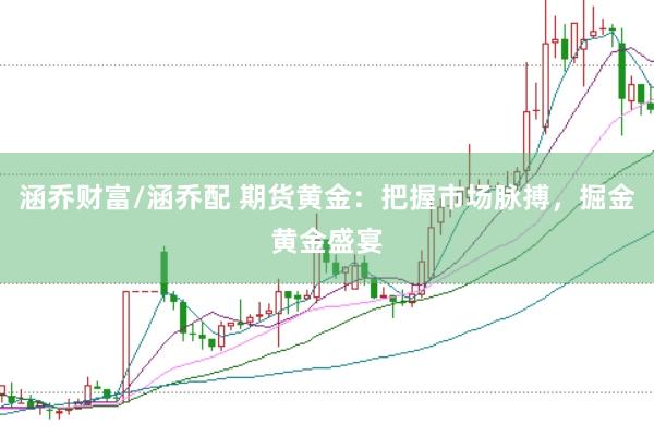 涵乔财富/涵乔配 期货黄金：把握市场脉搏，掘金黄金盛宴