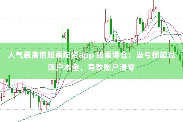 人气最高的股票配资app 股票爆仓：当亏损超过账户本金，导致账户清零