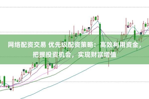 网络配资交易 优先级配资策略：高效利用资金，把握投资机会，实现财富增值