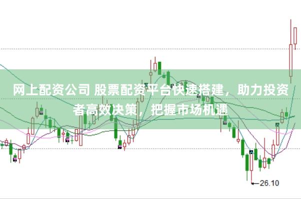 网上配资公司 股票配资平台快速搭建，助力投资者高效决策，把握市场机遇