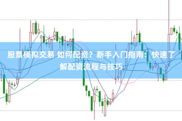 股票模拟交易 如何配资？新手入门指南：快速了解配资流程与技巧