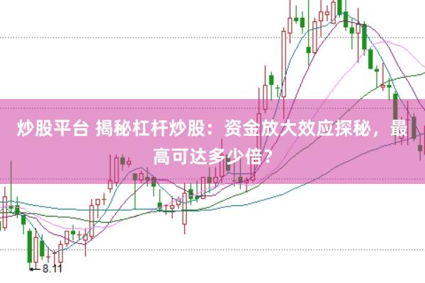 炒股平台 揭秘杠杆炒股：资金放大效应探秘，最高可达多少倍？