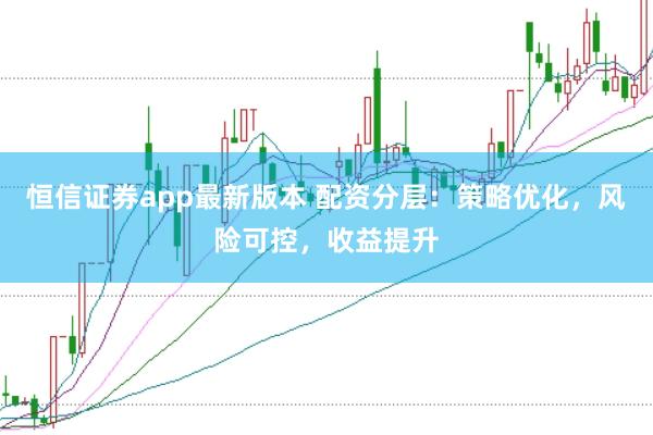 恒信证券app最新版本 配资分层：策略优化，风险可控，收益提升