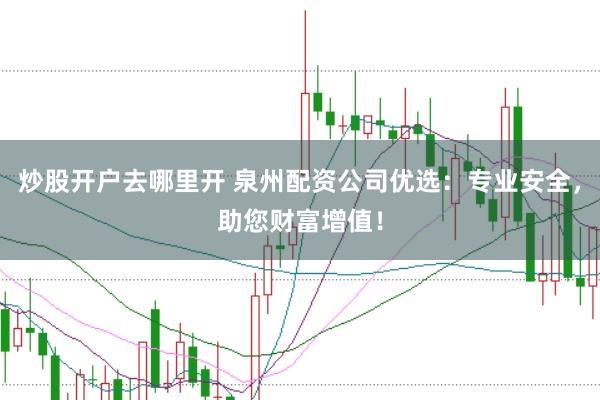 炒股开户去哪里开 泉州配资公司优选：专业安全，助您财富增值！