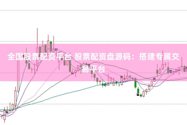 全国股票配资平台 股票配资盘源码：搭建专属交易平台
