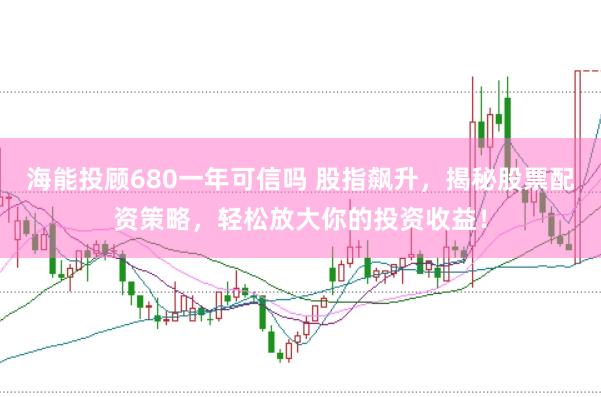 海能投顾680一年可信吗 股指飙升，揭秘股票配资策略，轻松放大你的投资收益！