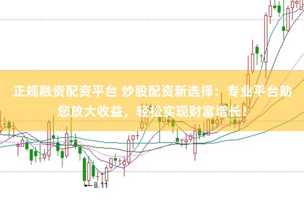 正规融资配资平台 炒股配资新选择：专业平台助您放大收益，轻松实现财富增长！