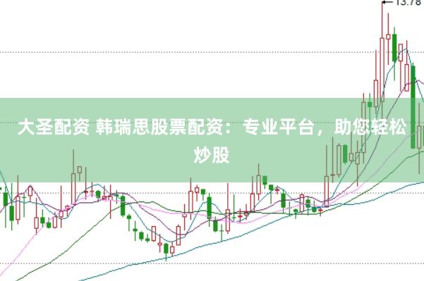 大圣配资 韩瑞思股票配资：专业平台，助您轻松炒股