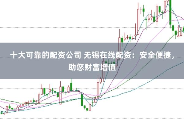 十大可靠的配资公司 无锡在线配资：安全便捷，助您财富增值
