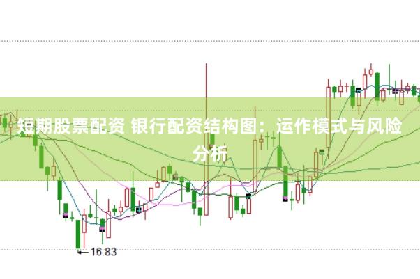 短期股票配资 银行配资结构图：运作模式与风险分析