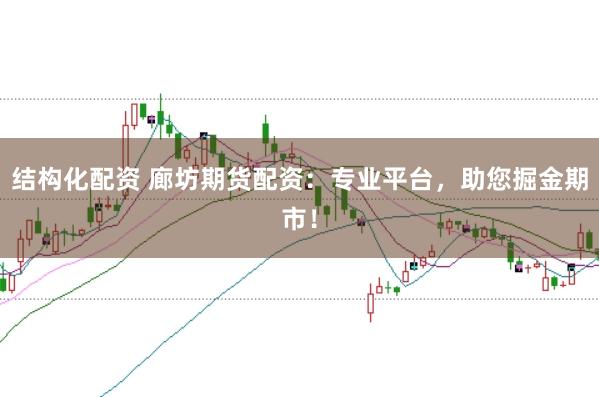 结构化配资 廊坊期货配资：专业平台，助您掘金期市！