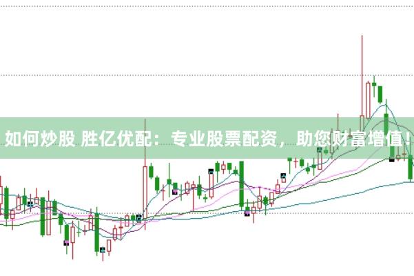 如何炒股 胜亿优配：专业股票配资，助您财富增值！