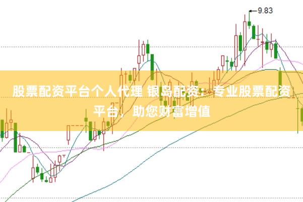 股票配资平台个人代理 银岛配资：专业股票配资平台，助您财富增值