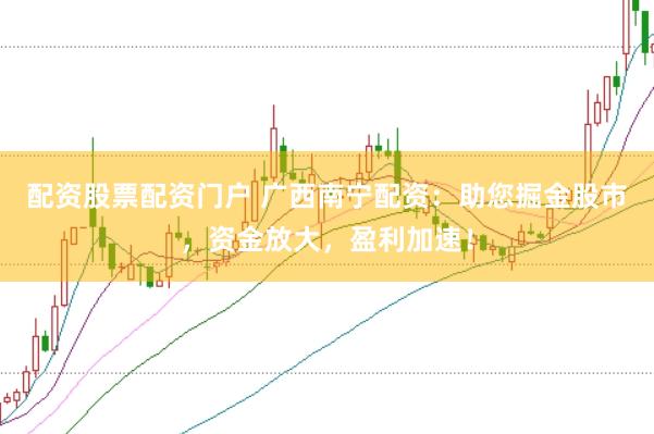 配资股票配资门户 广西南宁配资：助您掘金股市，资金放大，盈利加速！