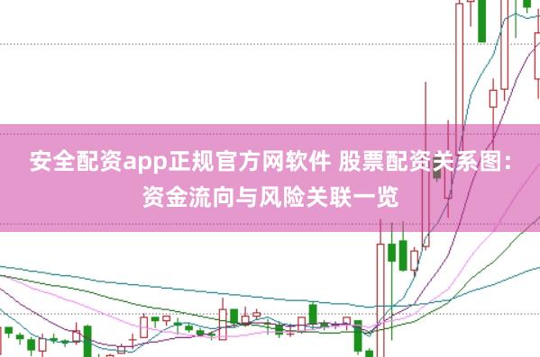 安全配资app正规官方网软件 股票配资关系图：资金流向与风险关联一览