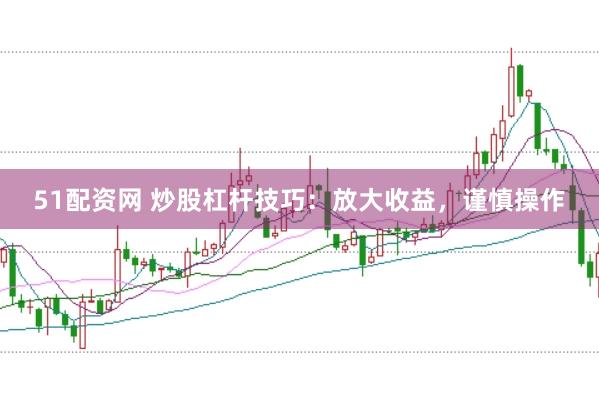 51配资网 炒股杠杆技巧:放大收益,谨慎操作