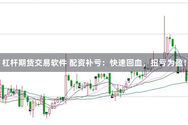 杠杆期货交易软件 配资补亏:快速回血,扭亏为盈!