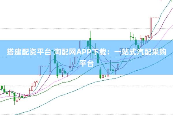 搭建配资平台 淘配网APP下载：一站式汽配采购平台